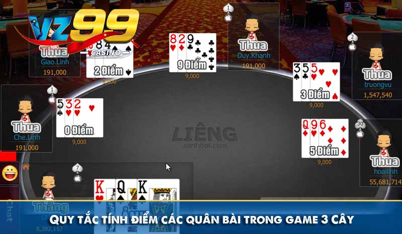 Quy tắc tính điểm các quân bài trong game bài 3 Cây